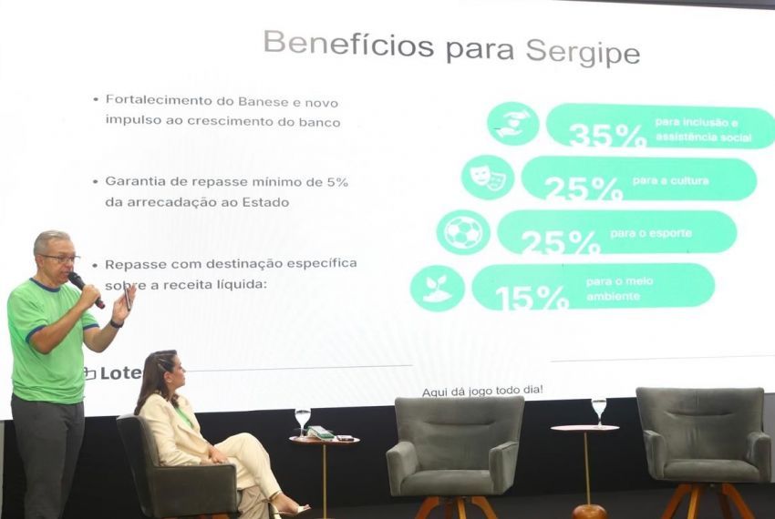 Banese se torna o 1º banco público estadual do país a operar uma loteria